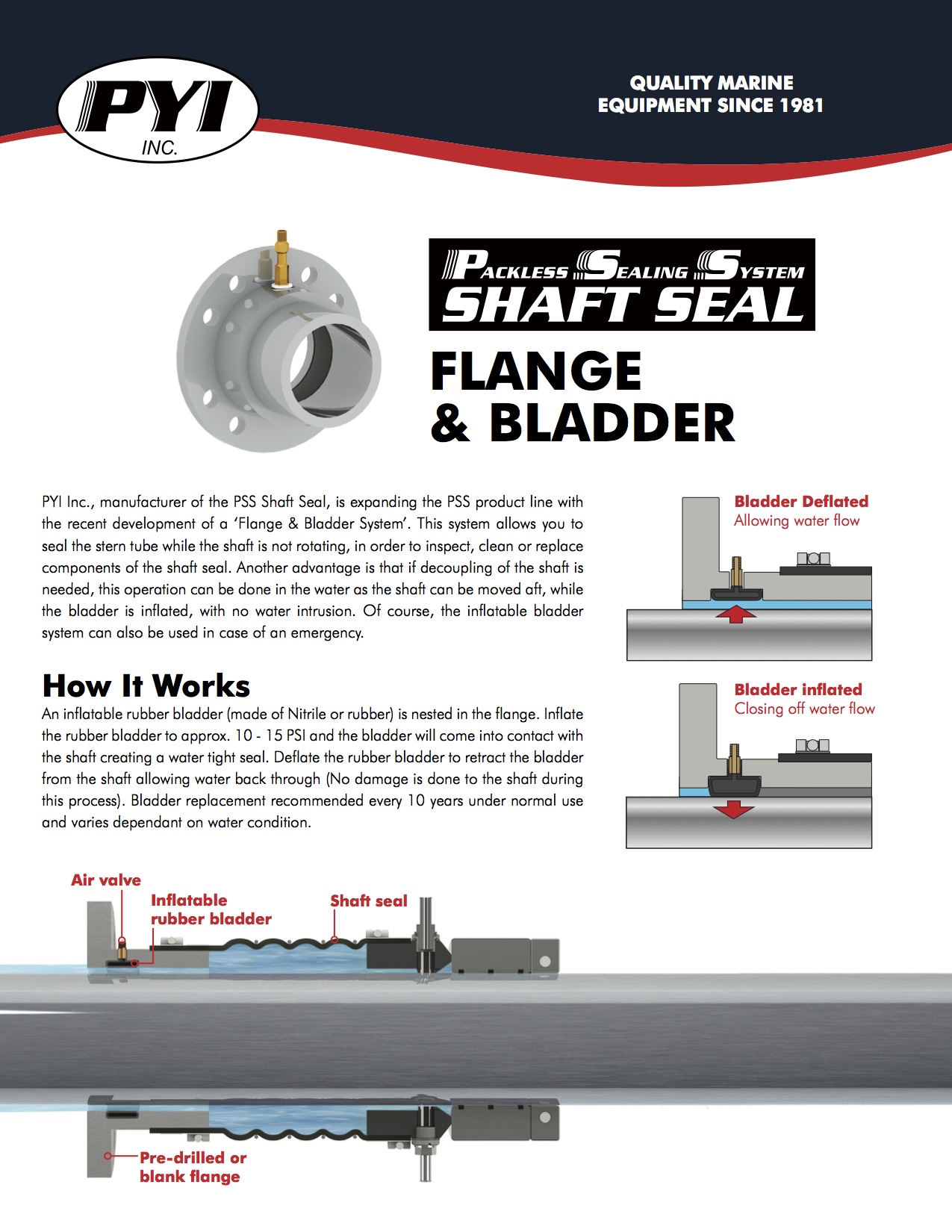 PSS Flange and Bladder, Page 1